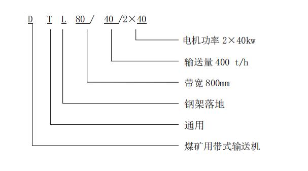 DTL80/40/2×40带式输送机参数说明