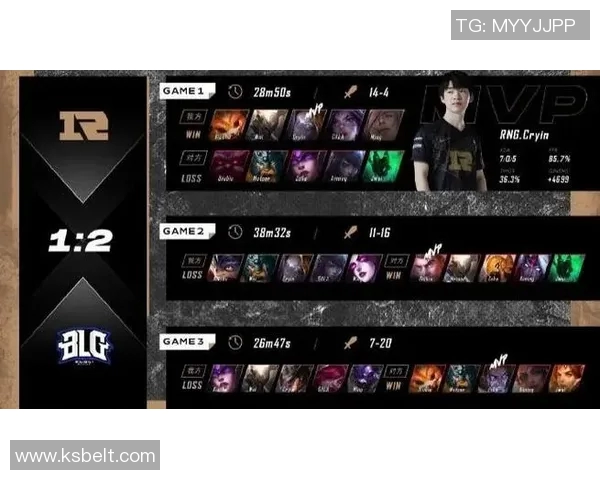 赛后复盘BLG与RNG精彩配合解析S15电竞对决深度剖析 赛后复盘BLG与RNG精彩配合解析S15电竞对决深度剖析