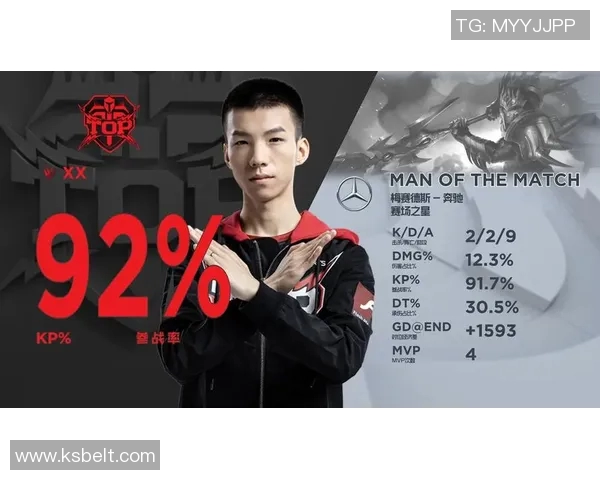 电竞比分深度对话黄娜探讨她的英雄联盟职业生涯与成长历程 电竞比分深度对话黄娜探讨她的英雄联盟职业生涯与成长历程