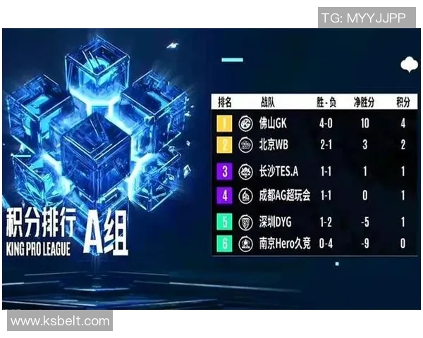 电竞比分王者荣耀分析FPX团队区域防守策略与战术解读 电竞比分王者荣耀分析FPX团队区域防守策略与战术解读