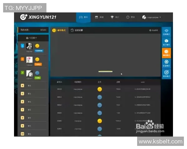 电竞实时数据分析EDG在CSGO中的强大实力与影响力探讨实时数据