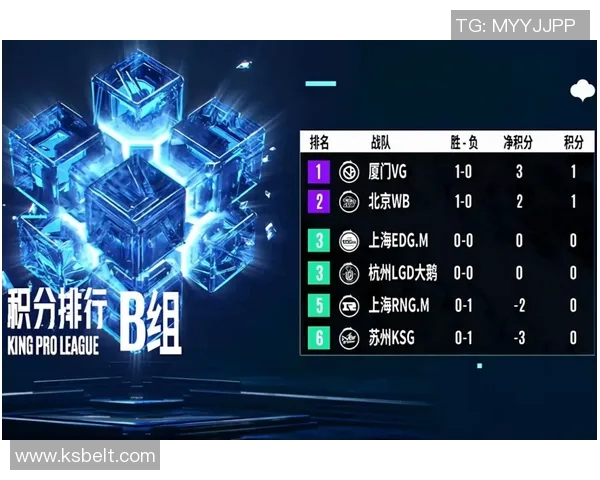 esports数据电竞比分CSGO热点分析TES快攻策略及其对比赛结果的影响 esports数据电竞比分CSGO热点分析TES快攻策略及其对比赛结果的影响
