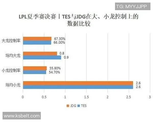 电竞比分赛后复盘JDG与TES心理素质的较量与启示实时新闻
